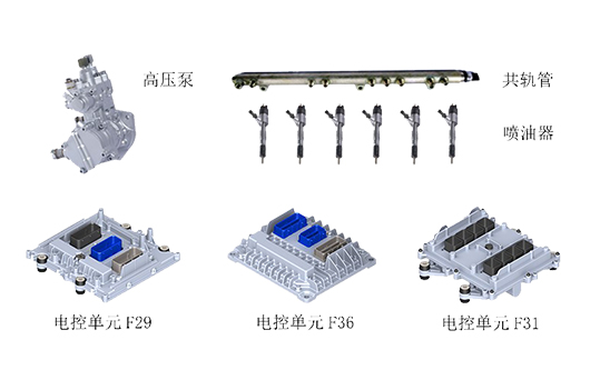 車用柴油發動機控制器及總成